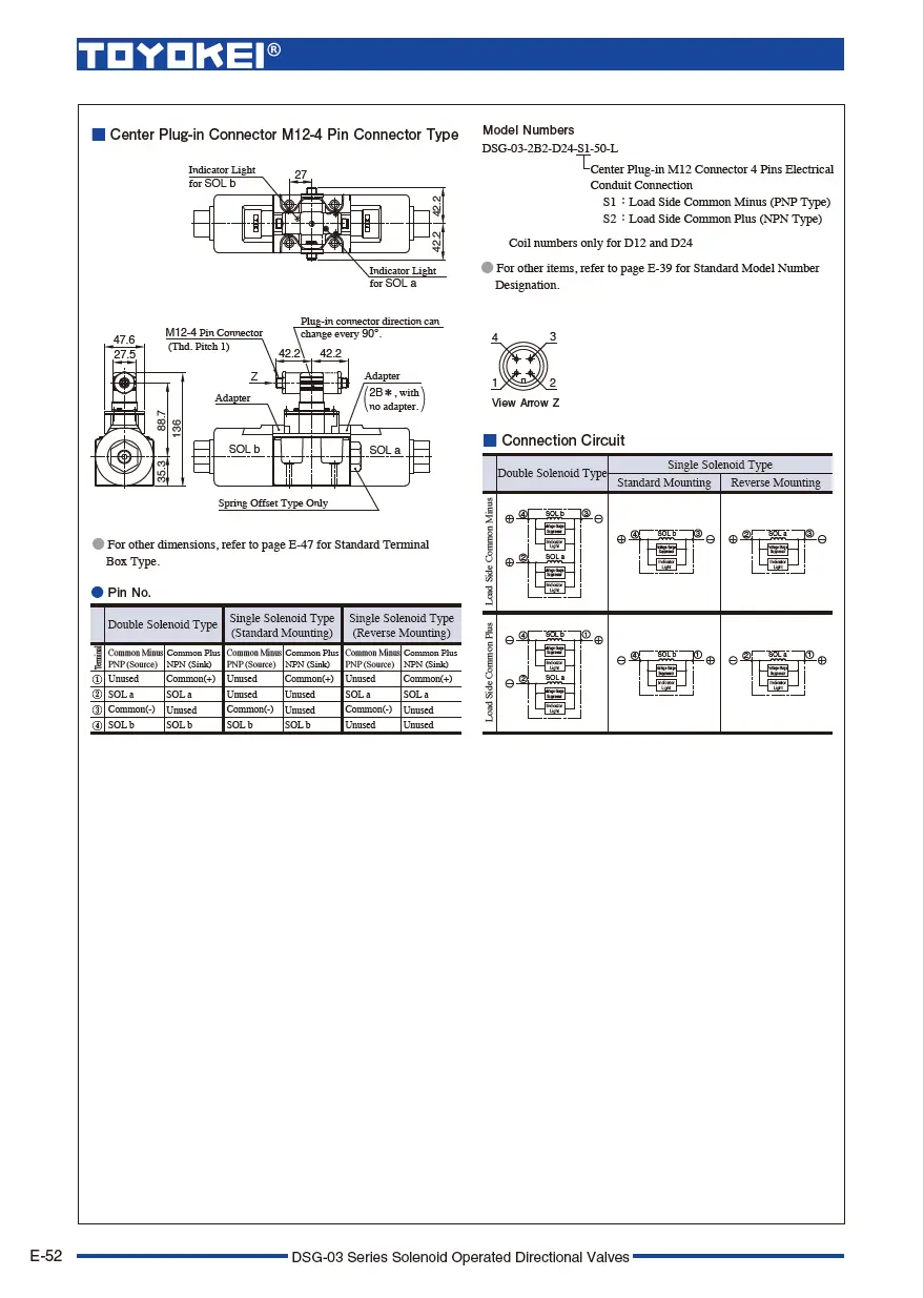 Van điều khiển điện từ TOYOKEI DSG-03