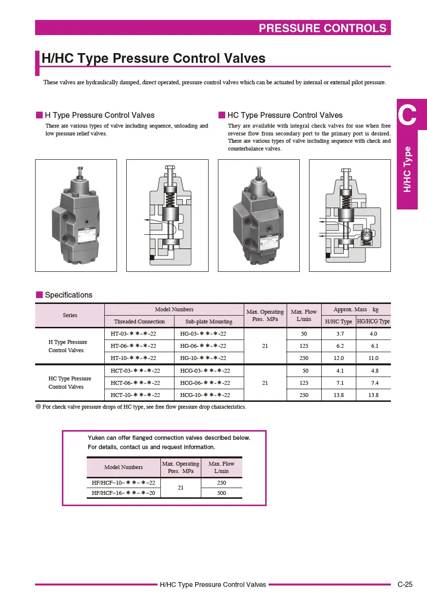 van điều khiển áp suất TOYOKEI HCT-HCG