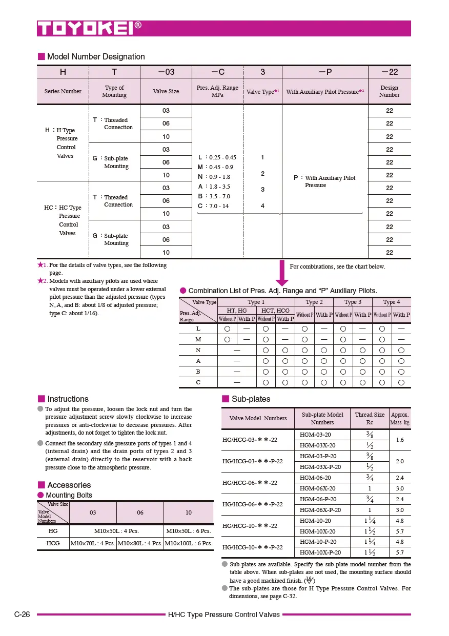 van điều khiển áp suất TOYOKEI HCT-HCG
