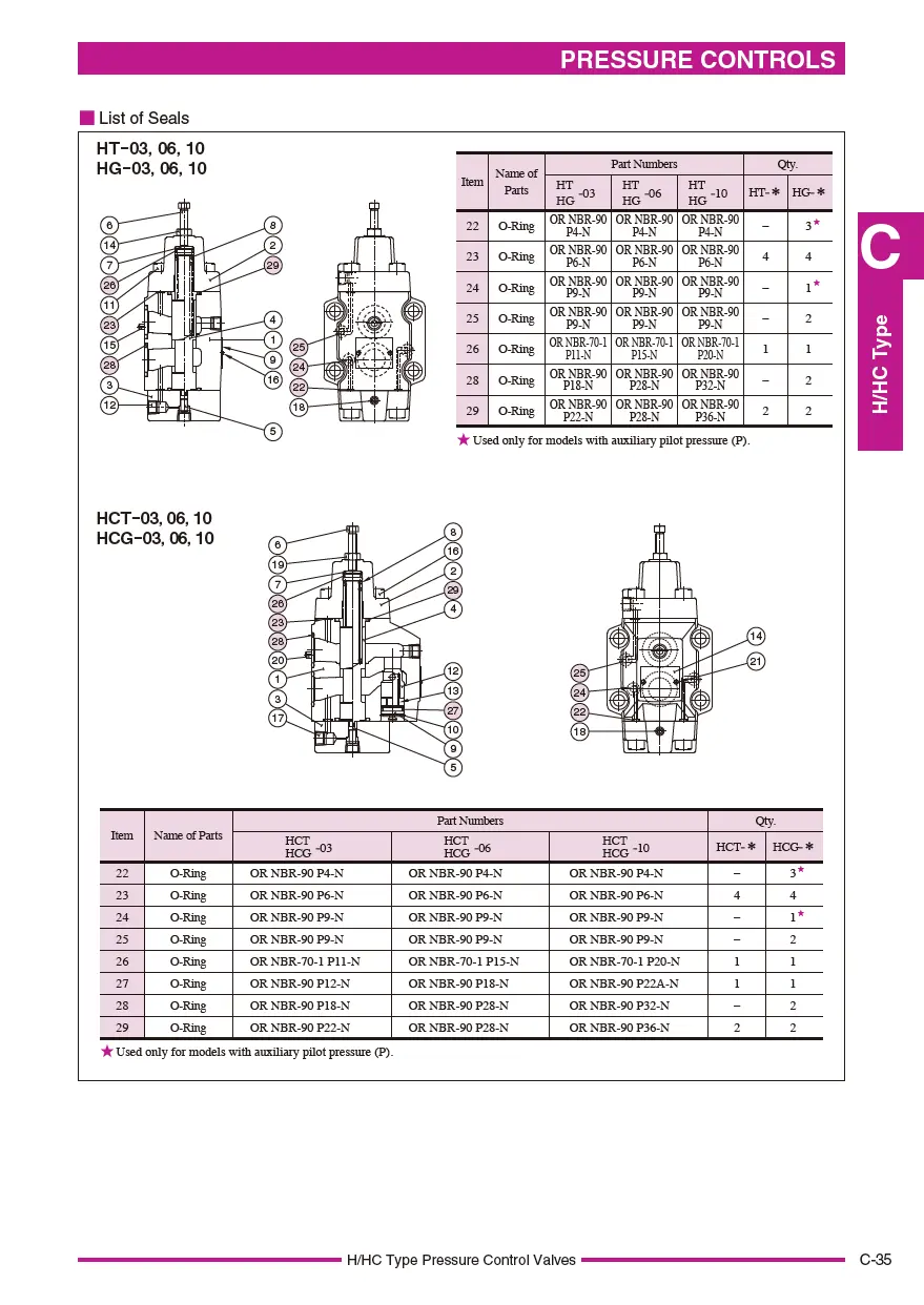 Van điều khiển áp suất TOYOKEI HT-HG