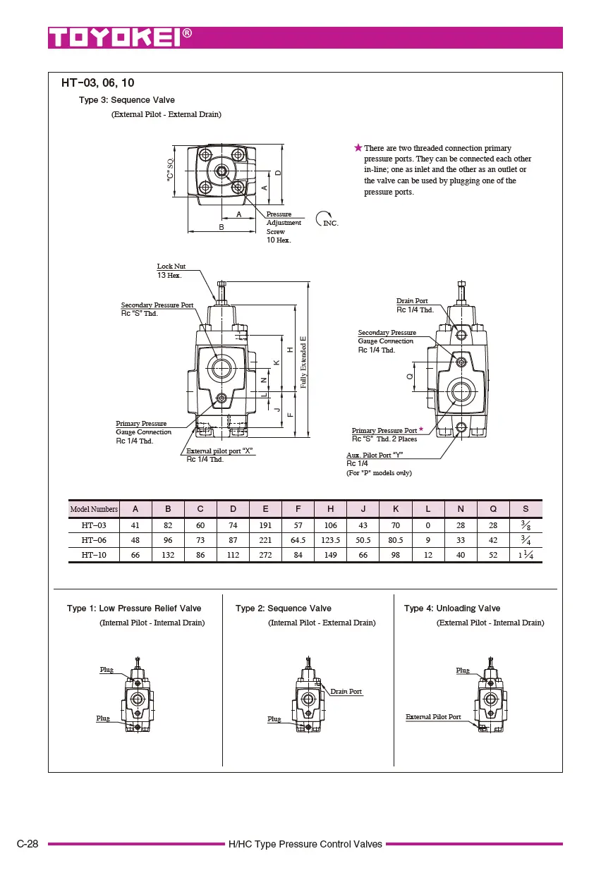 Van điều khiển áp suất TOYOKEI HT-HG