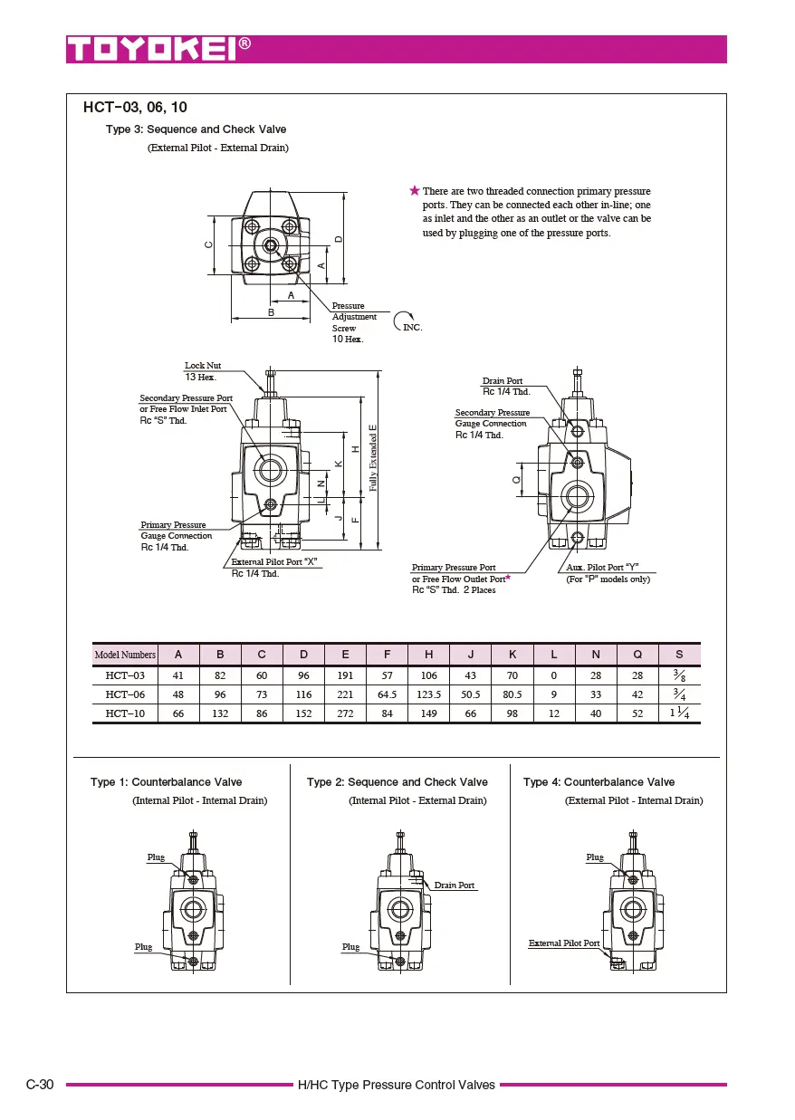 van điều khiển áp suất TOYOKEI HCT - HCG