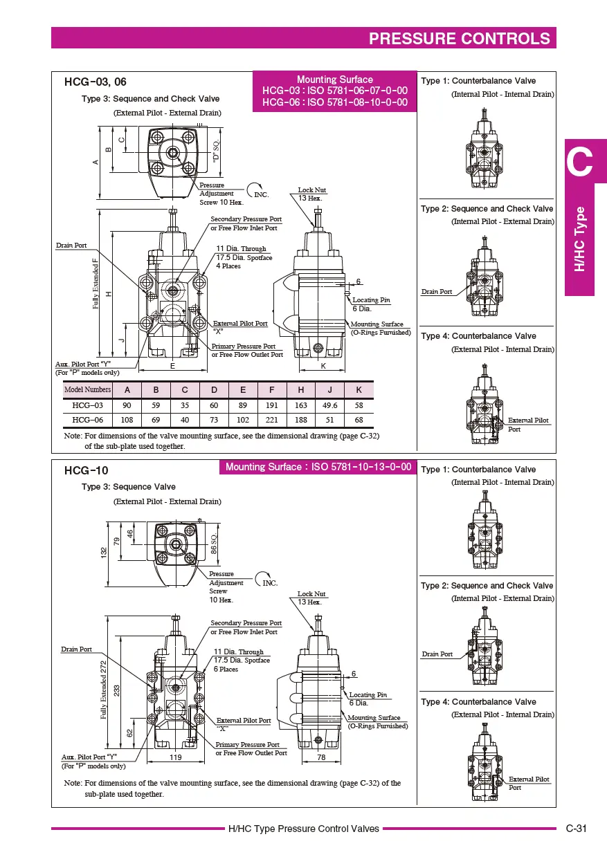 van điều khiển áp suất TOYOKEI HCT - HCG