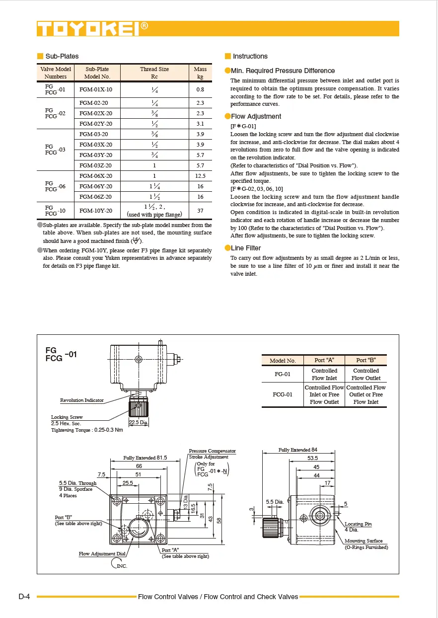 Van tiết lưu bù áp TOYOKEI FG/FCG