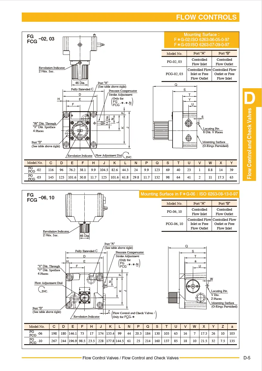 Van tiết lưu bù áp TOYOKEI FG/FCG