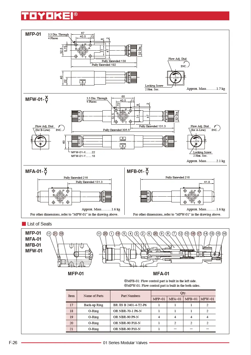 Van tiết lưu bù áp module TOYOKEI MFP