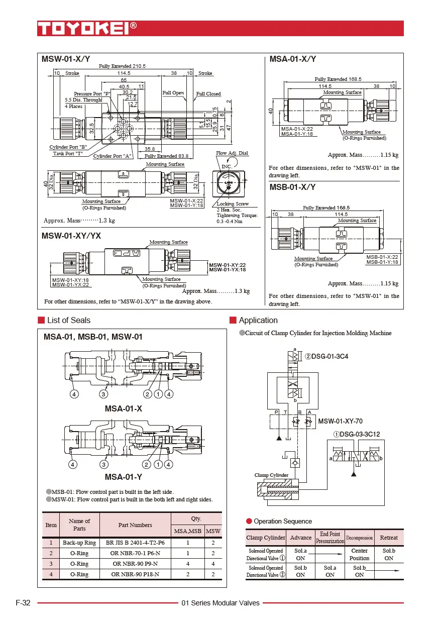 Van tiết lưu một chiều module TOYOKEI MSA