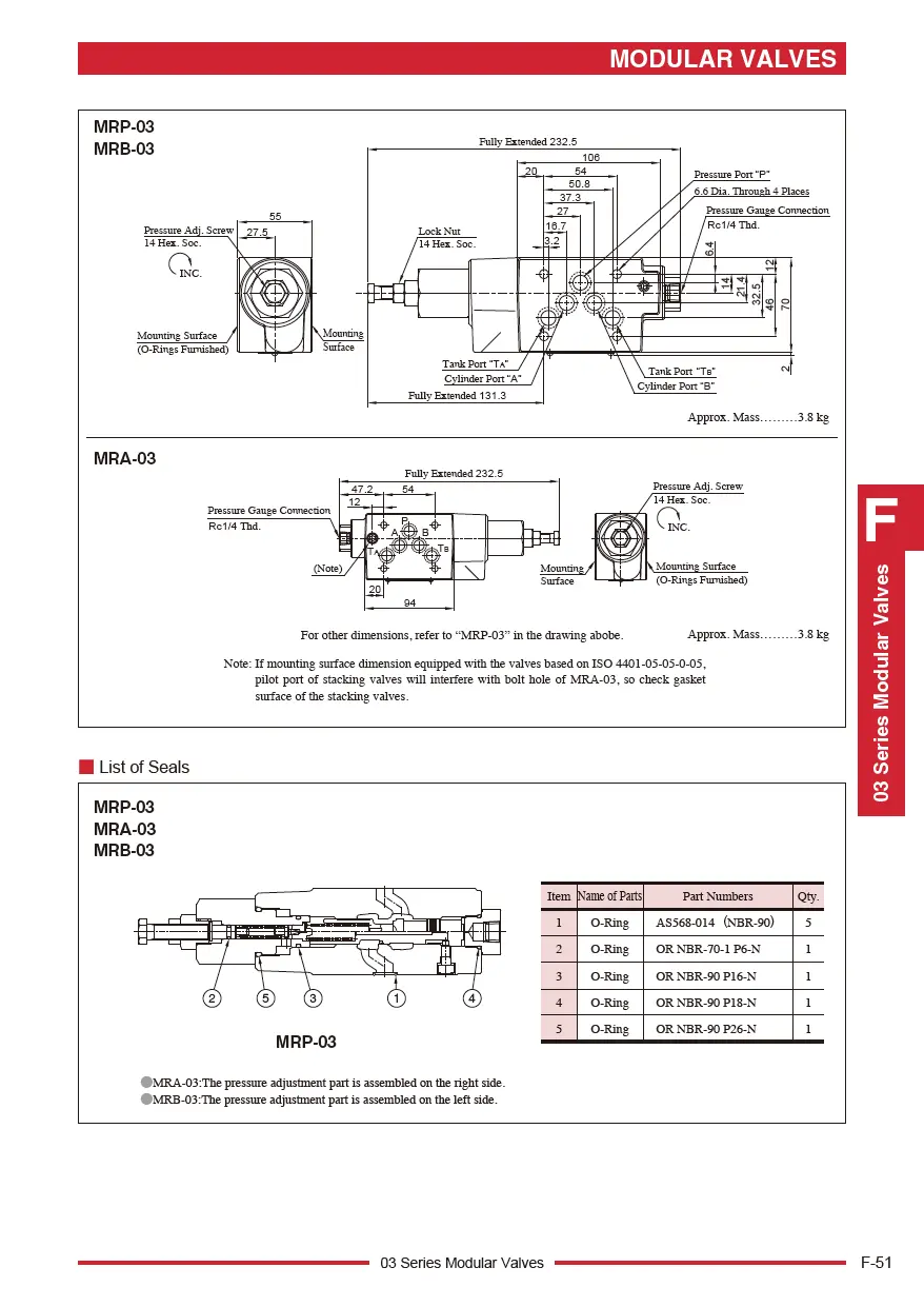 Van giảm áp module TOYOKEI MRP-03