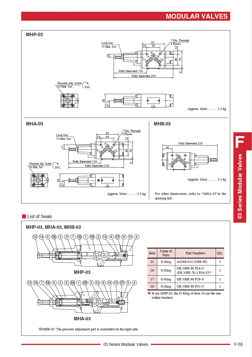 Van thứ tự module TOYOKEI MHP-03