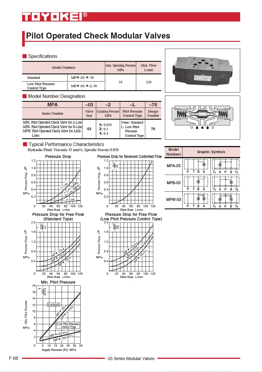 van chống lún module size 03