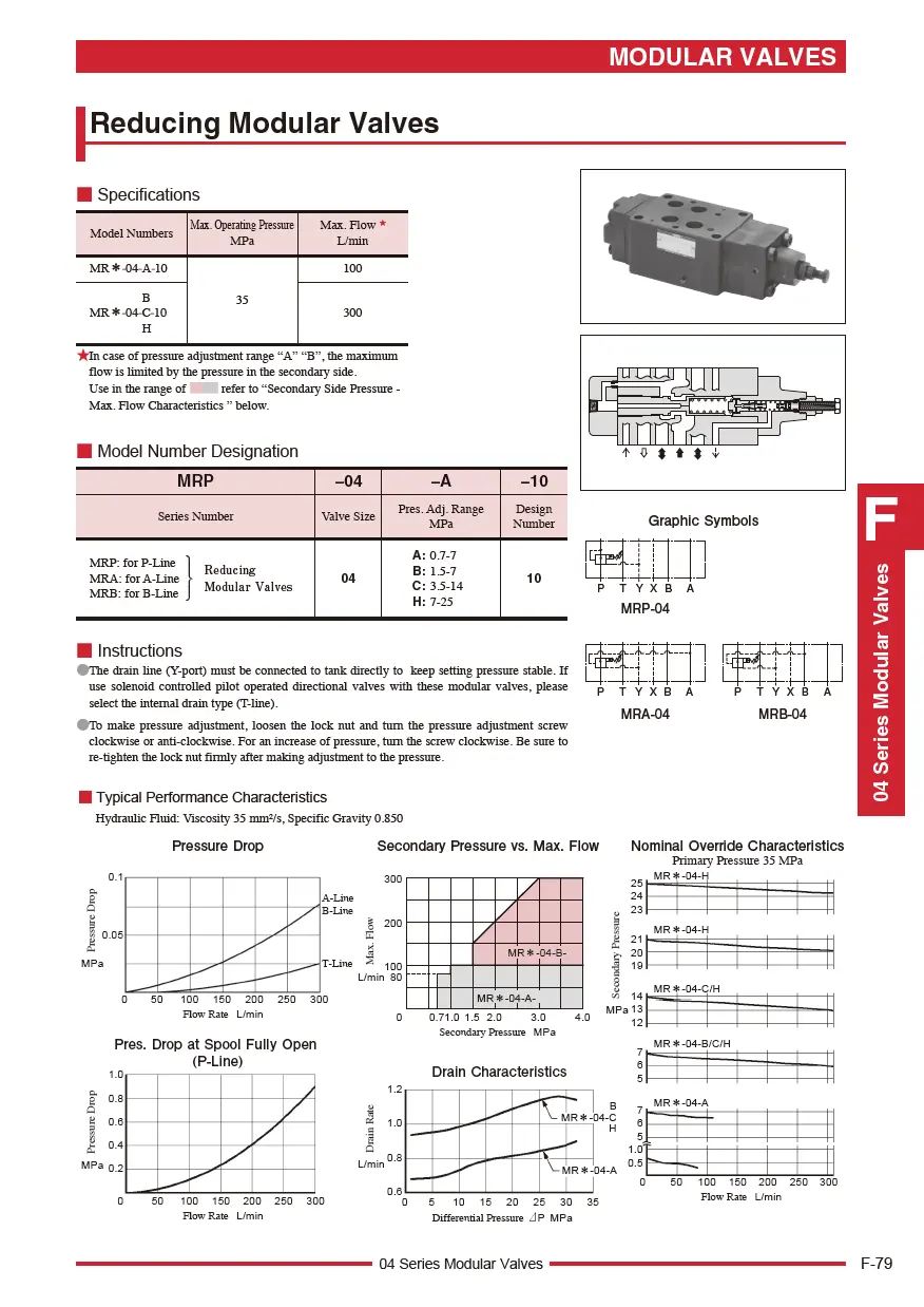 Van giảm áp module TOYOKEI MRP-04