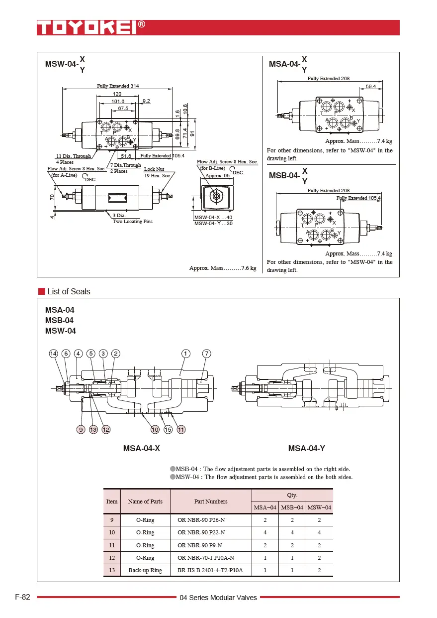 Van tiết lưu module TOYOKEI MSA-04