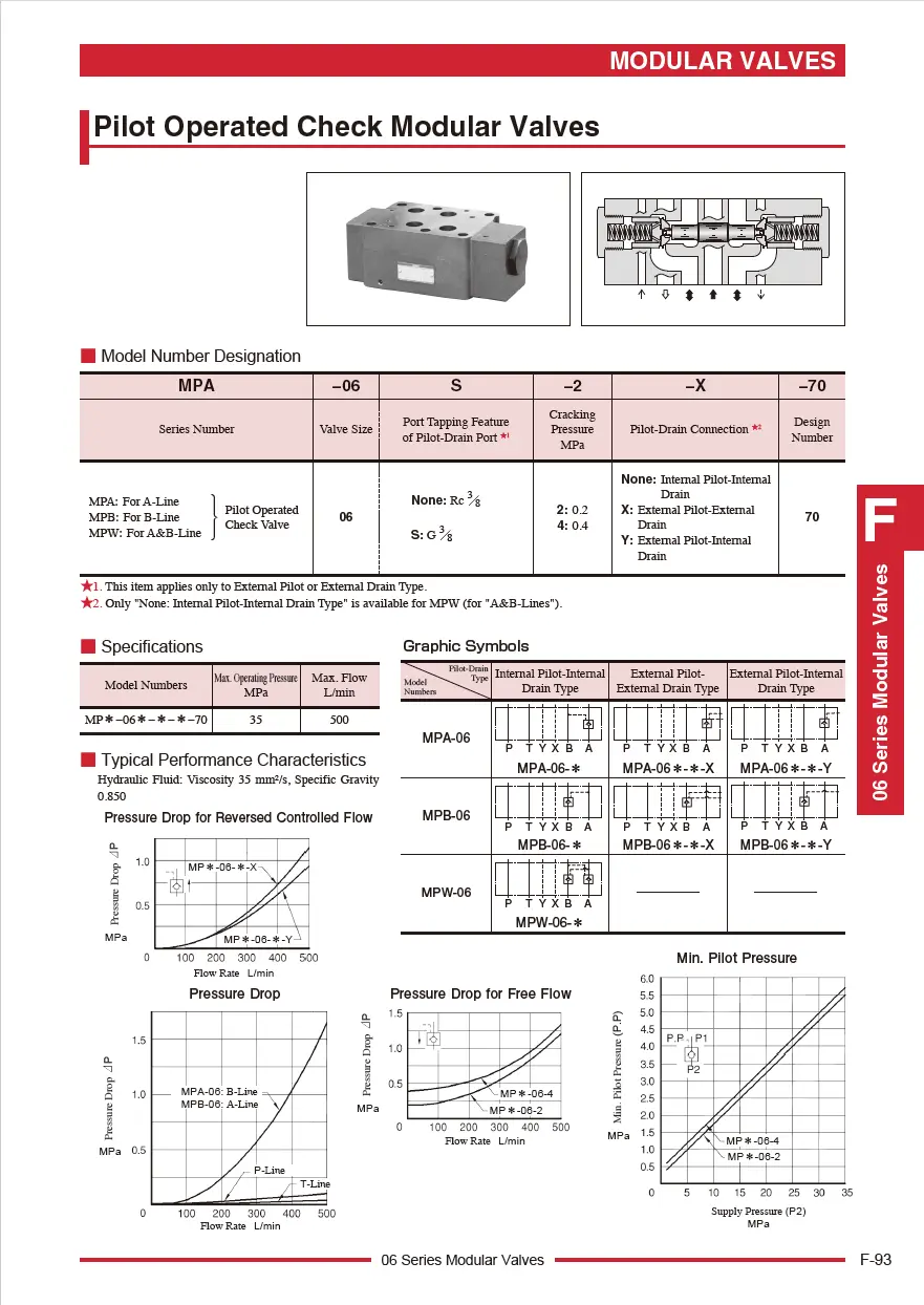 Van chống lún module TOYOKEI MPW-06