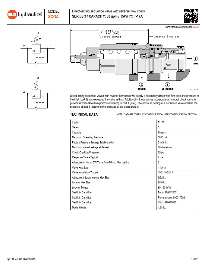Van cân bằng áp suất cartridge SUN Hydraulic SCGA - LWN/LCN/LBN/LEN/LAN