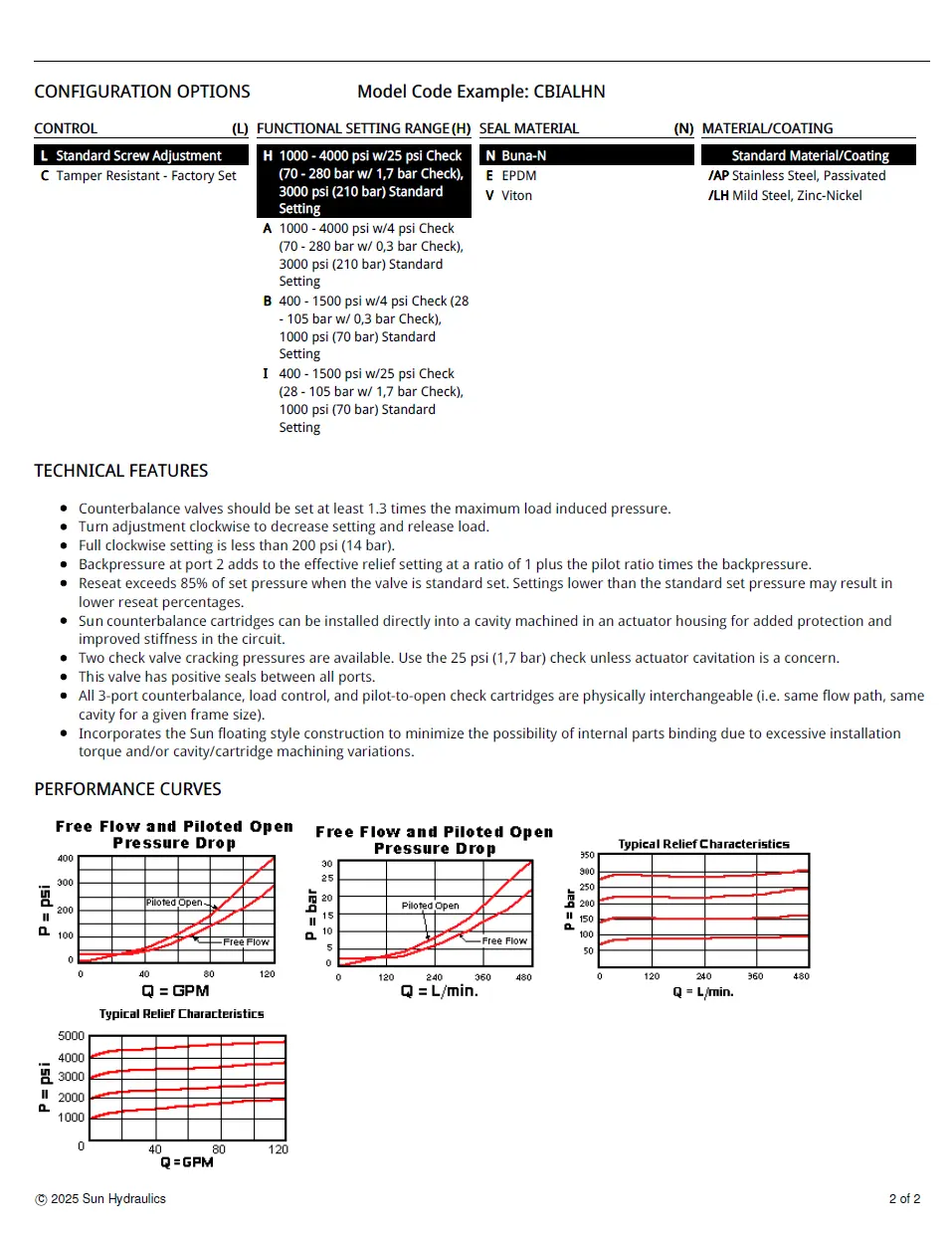 Van cân bằng áp suất cartridge SUN Hydraulics CBIA - LBN/LHN/LAN/LIN