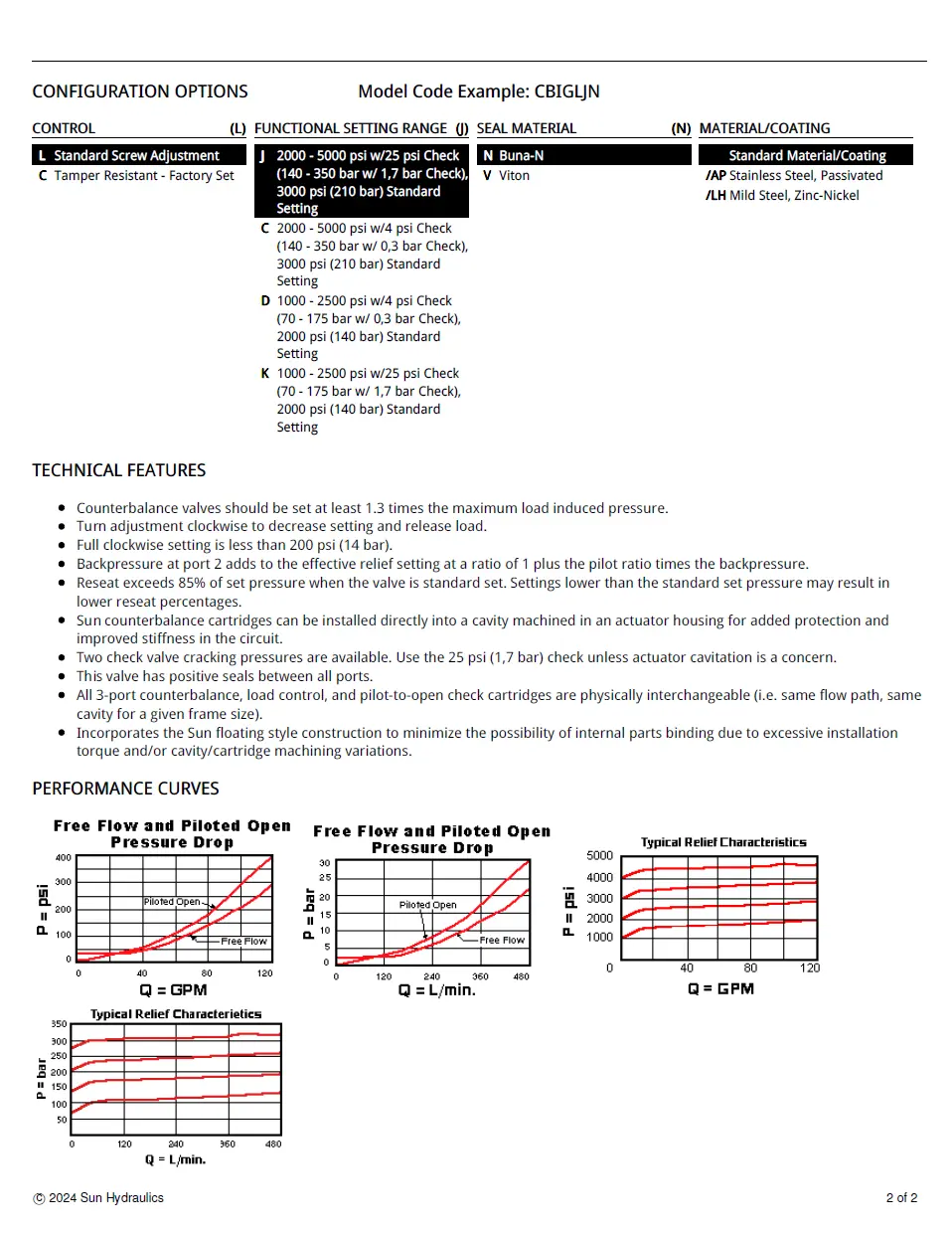 Van cân bằng áp suất cartridge SUN Hydraulics CBIG - LJN/LCN/LDN/LKN