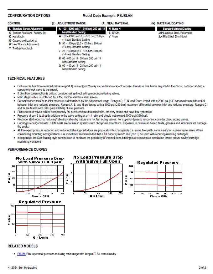 Van cân bằng áp suất cartridge SUN Hydraulics PBJB - LAN/LWN/LBN/LCN/LHN/LEN/LNN/LQN