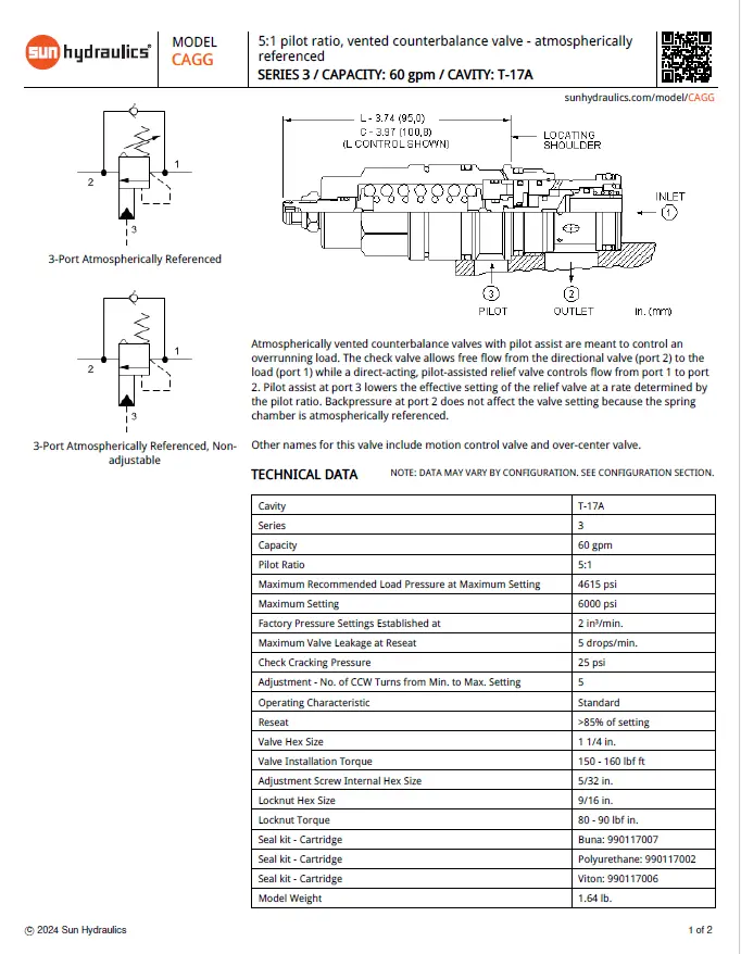 Van cân bằng áp suất cartridge SUN Hydraulics CAGG - LGN/LFN/LFV/LGV
