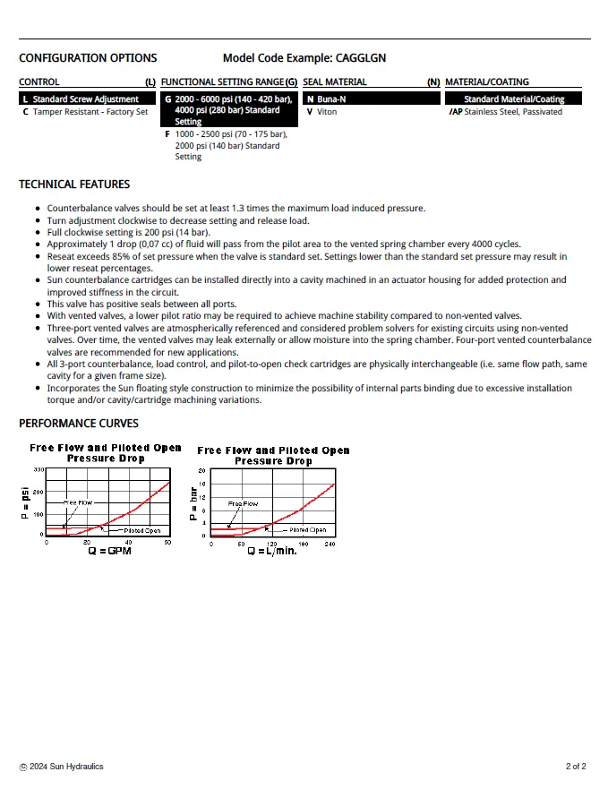 Van cân bằng áp suất cartridge SUN Hydraulics CAGG - LGN/LFN/LFV/LGV