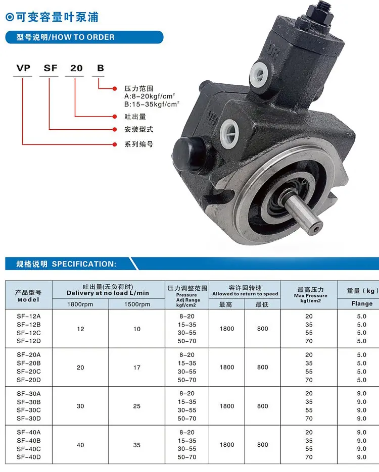 Bơm thuỷ lực cánh gạt TOYOKEI VP-30/40 có thể lắp thêm bơm HGP-2A