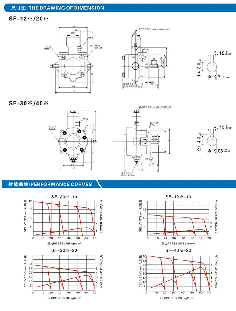 Bơm thuỷ lực cánh gạt TOYOKEI VP-30/40 có thể lắp thêm bơm HGP-2A