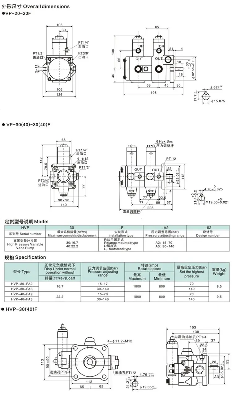 Bơm thuỷ lực cánh gạt kép TOYOKEI VP - 2020/3030/4040