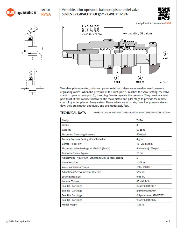 Van cân bằng áp suất cartridge SUN Hydraulics RVGA - LAN/LWN/LBN/LCN/LHN
