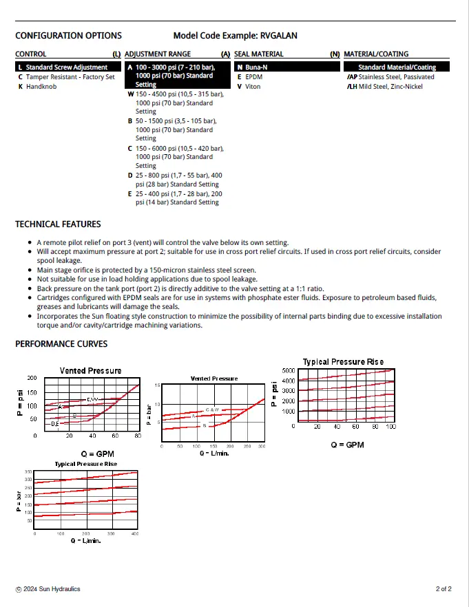 Van cân bằng áp suất cartridge SUN Hydraulics RVGA - LAN/LWN/LBN/LCN/LHN