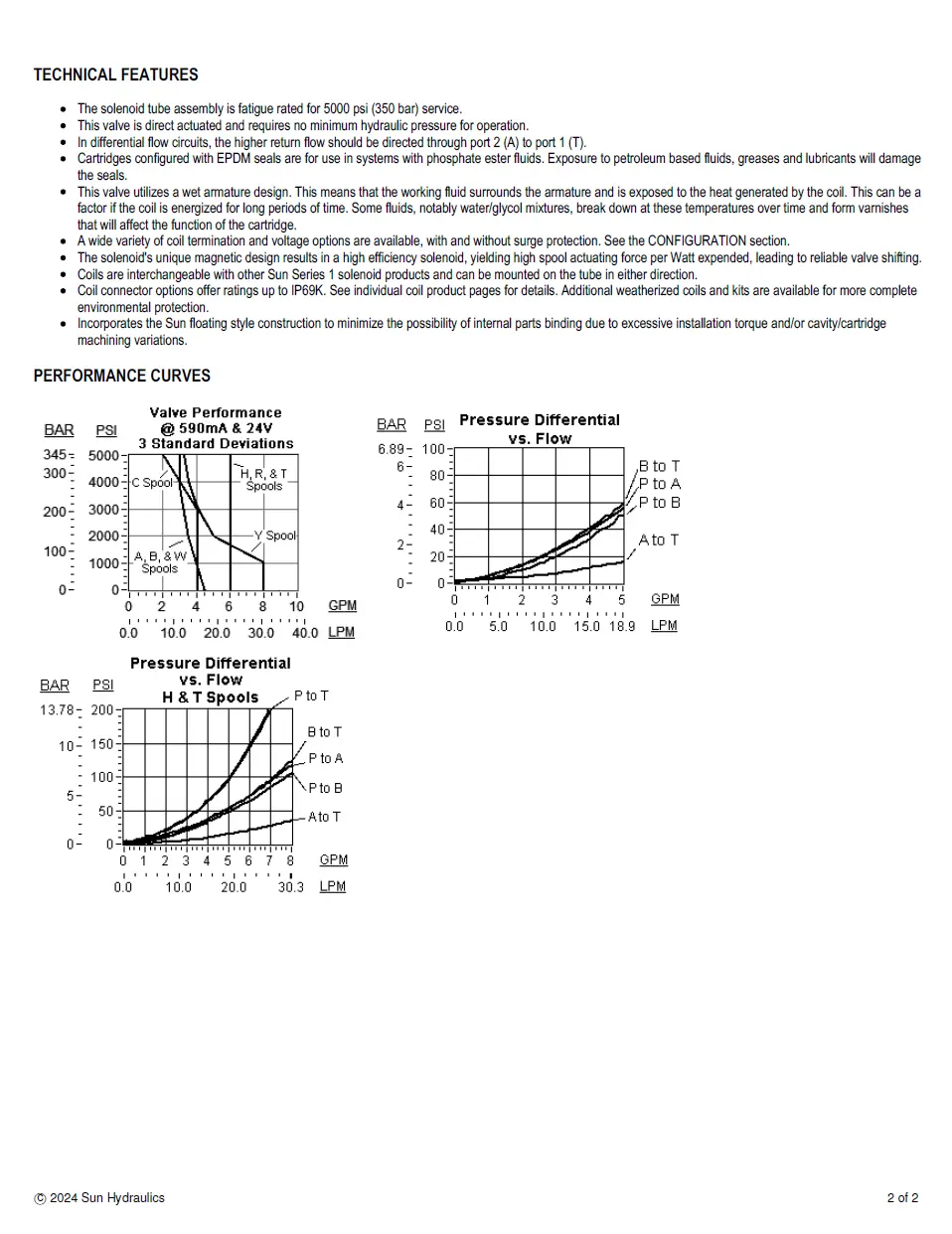 Van cân bằng áp suất cartridge SUN Hydraulics DNDC - XAN/XCN/XHN/XWN