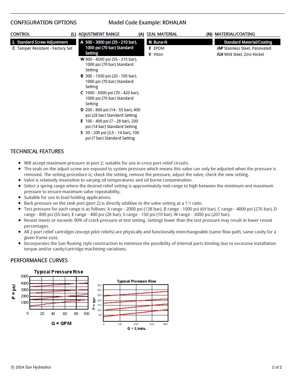 Van cân bằng áp suất cartridge SUN Hydraulics RDHA - LAN/LWN/LBN/LCN/LSN/LEN/LDN