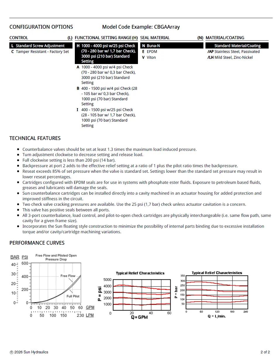 Van cân bằng áp suất cartridge SUN Hydraulics CBGA - LHN/LAN/LBN/LIN