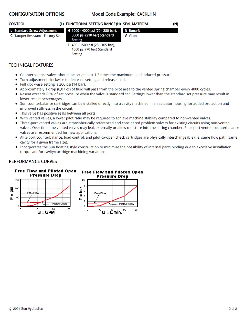 Van cân bằng áp suất cartridge SUN Hydraulics CAEK - LHN