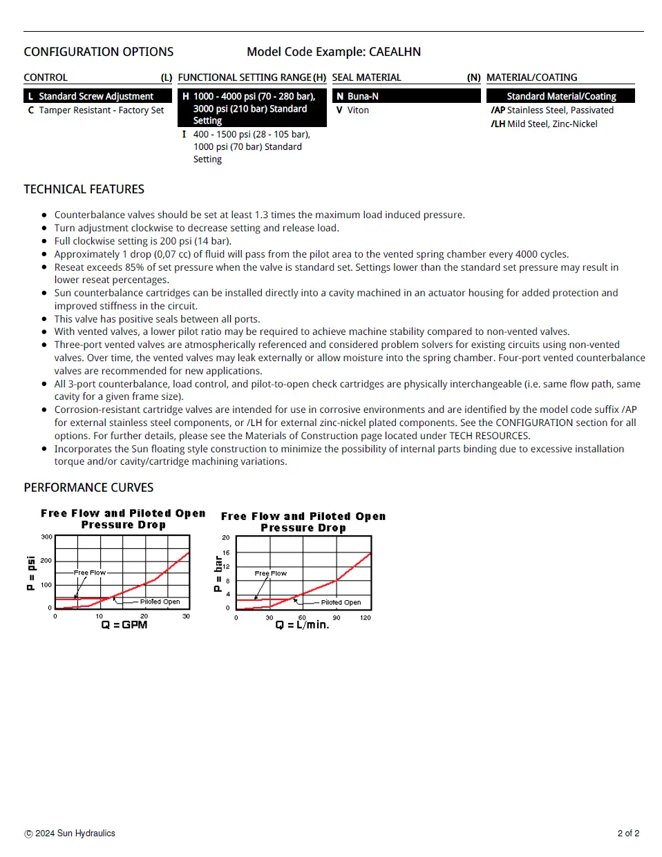 Van cân bằng áp suất cartridge SUN Hydraulics CAEA - LHN/LIN
