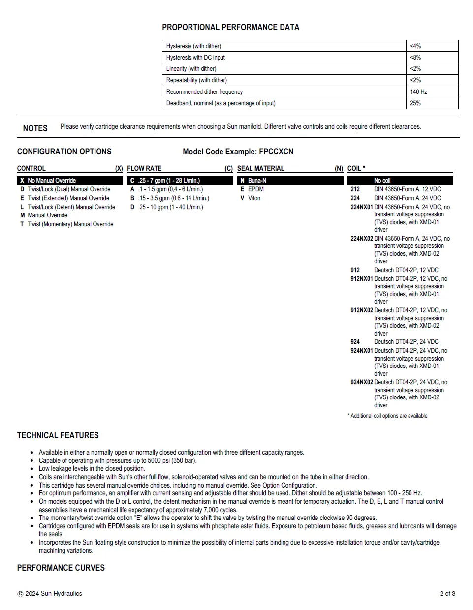 Van cân bằng áp suất cartridge SUN Hydraulics FPCC - XCN/XDN/MCN/MDN