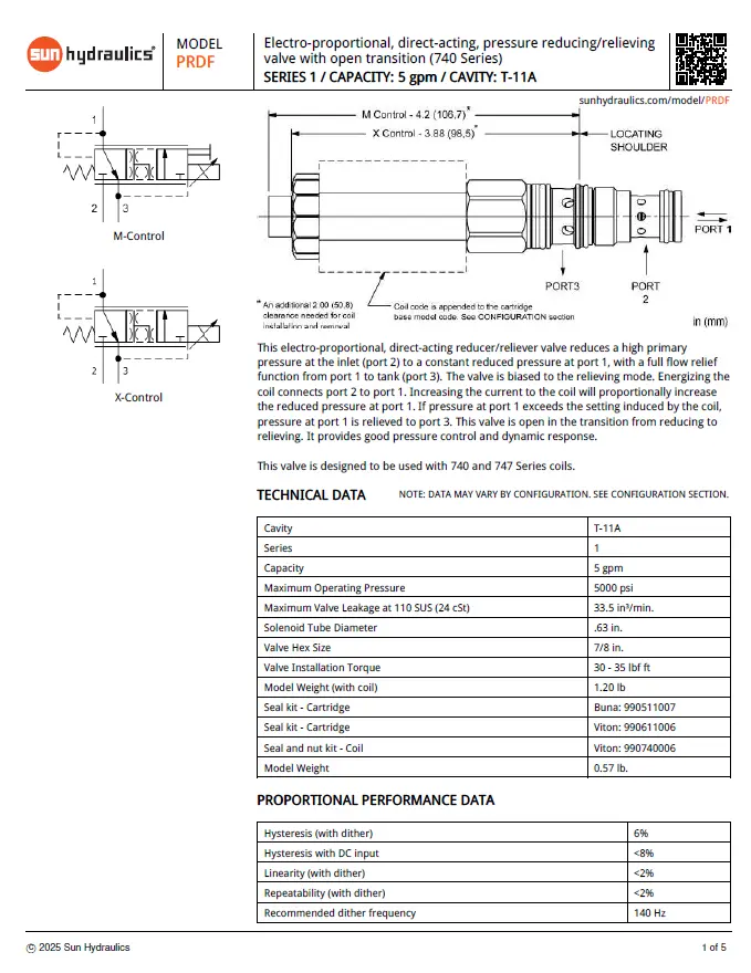 Van cân bằng áp suất cartridge SUN Hydraulics PRDF - MDN/MDN224