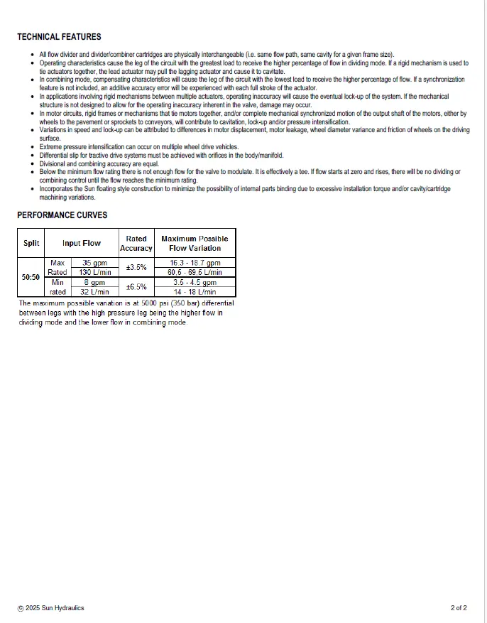 Van cân bằng áp suất cartridge SUN Hydraulics FSEH - XAN