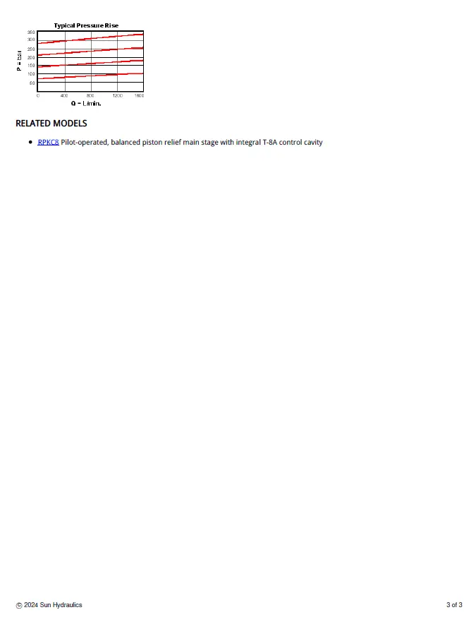 Van cân bằng áp suất cartridge SUN Hydraulics RPKC - LCN/LAN/LBN/LWN/LDN/LEN/LNN/LQN/LKN
