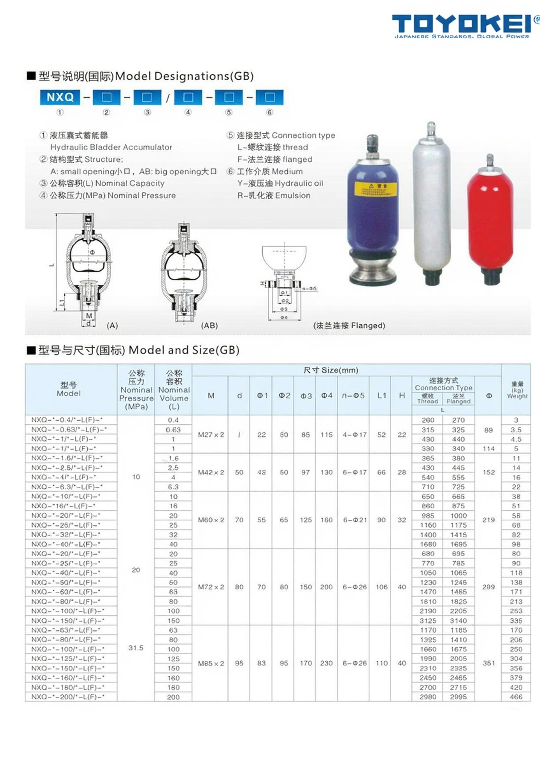 Bình tích áp thủy lực TOYOKEI NXQA 0.4-100/31.5-L-Y