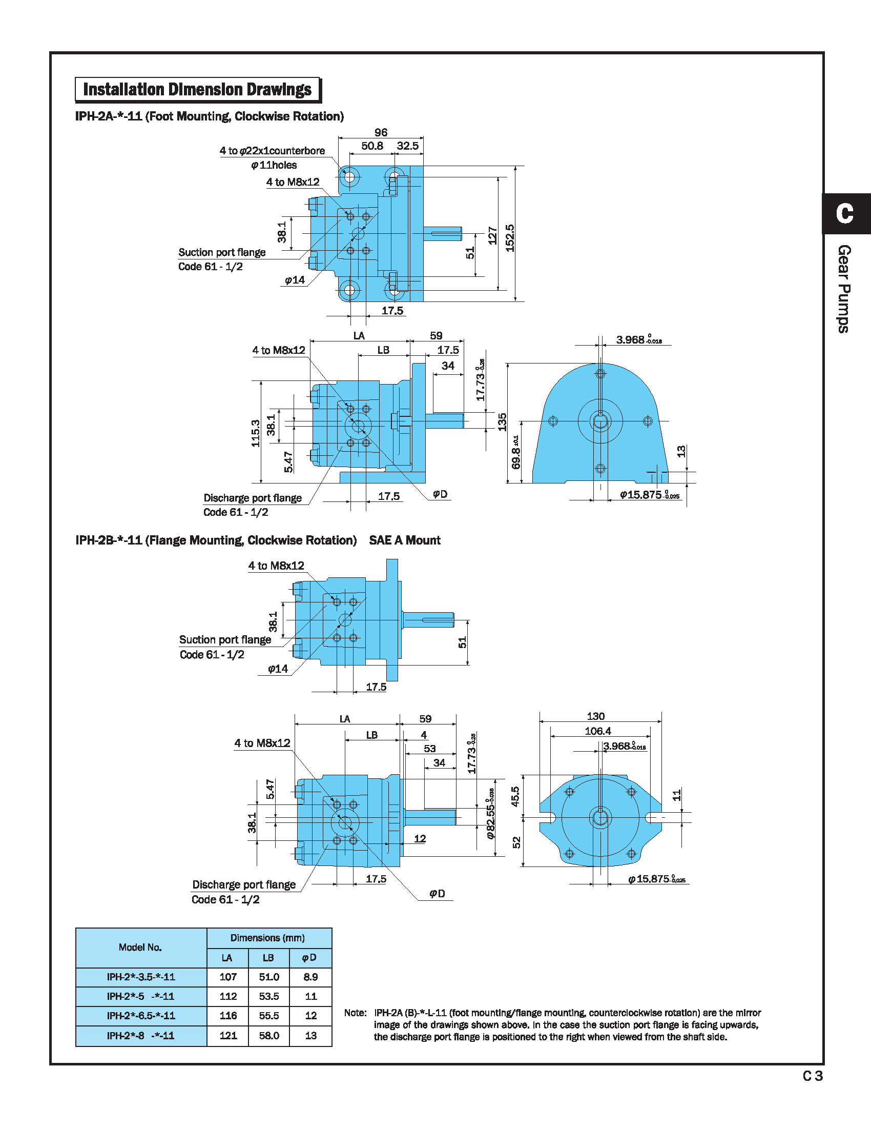 BƠM THỦY LỰC BÁNH RĂNG NACHI IPH - 5B-40/50/64-11