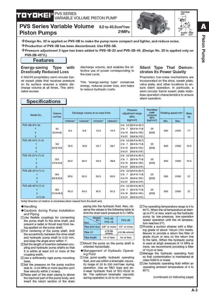 BƠM PISTON THỦY LỰC TOYOKEI PVS - 0B