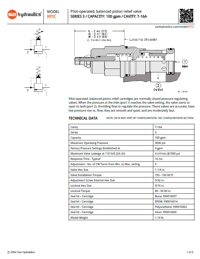 Van cân bằng áp suất cartridge SUN Hydraulics RPIC - LAN/LBN/LWN/LCN/LDN/LNN/8DN/8WN