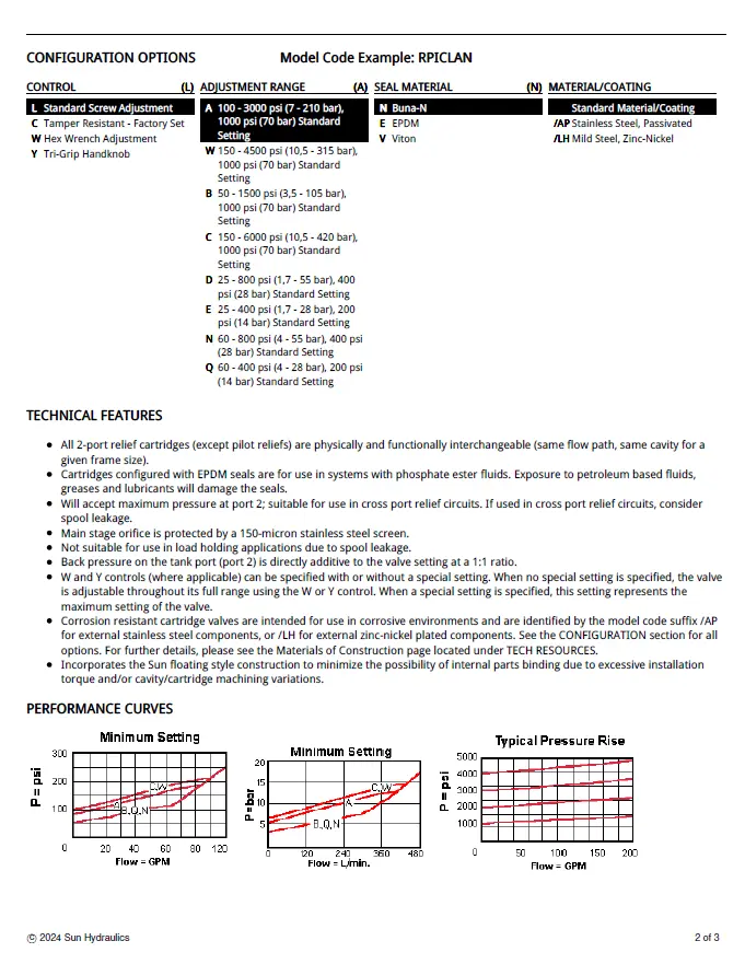 Van cân bằng áp suất cartridge SUN Hydraulics RPIC - LAN/LBN/LWN/LCN/LDN/LNN/8DN/8WN