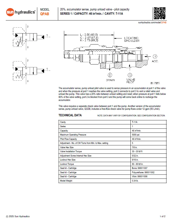Van cân bằng áp suất cartridge SUN Hydraulics QPAB - LAN/LBN/LCN/LDN/KAN