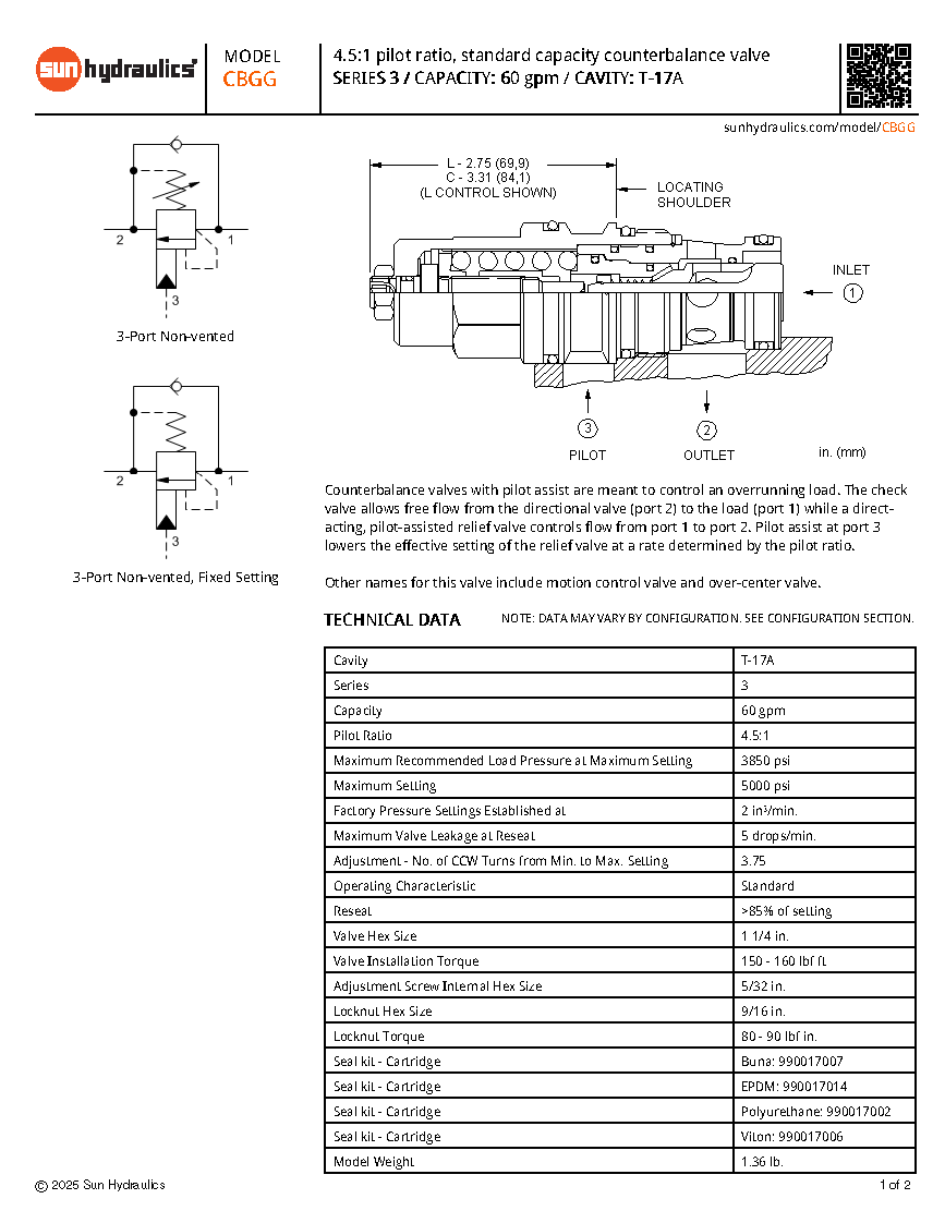 Van cân bằng áp suất cartridge SUN Hydraulics CBGG-LJN/LCN/LDN/LKN/LJV