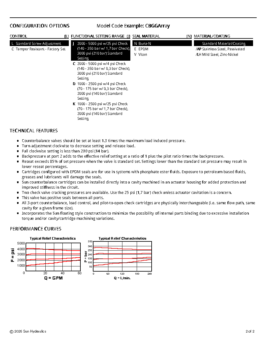 Van cân bằng áp suất cartridge SUN Hydraulics CBGG-LJN/LCN/LDN/LKN/LJV