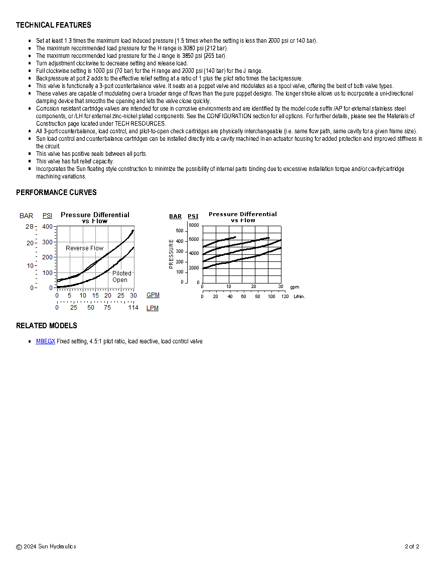 Van cân bằng áp suất cartridge SUN Hydraulics MBEG-LHN/LJN