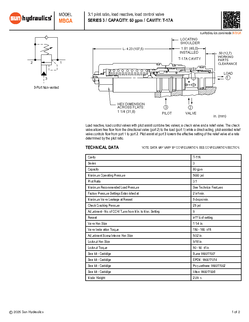 Van cân bằng áp suất cartridge SUN Hydraulics MBGA-LHN/LJN/XKN/XMN