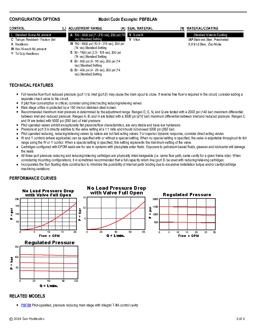 Van cân bằng áp suất cartridge SUN Hydraulics PBFB-LAN/LBN/LCN/LDN/LEN/LHN/LKN/LJN/LNN/LQN/LSN/8WN/8DN