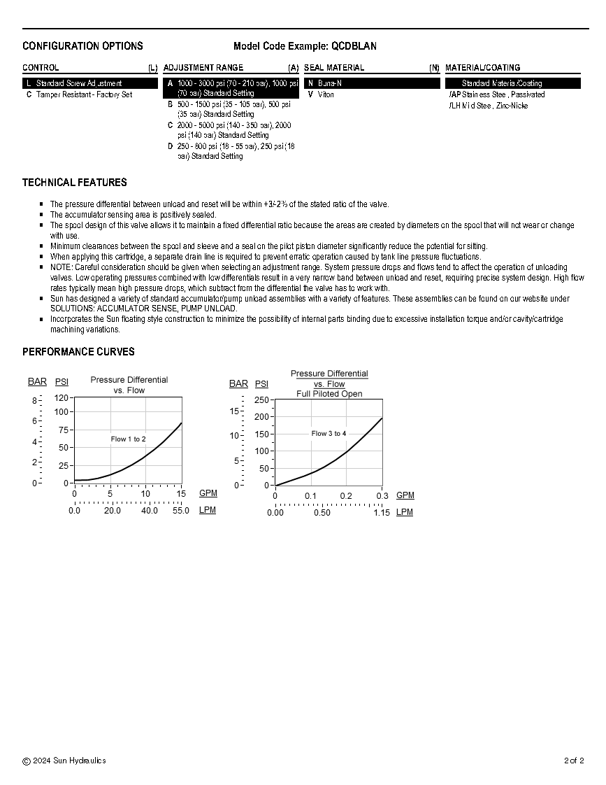 Van cân bằng áp suất cartridge SUN Hydraulics QCDB - LAN/LBN/LCN/LDN
