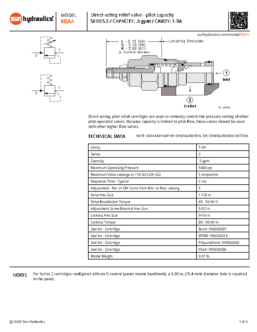 Van cân bằng áp suất cartridge SUN Hydraulics RBAA-LAN/LBN/LCN/LDN/LEN/LWN